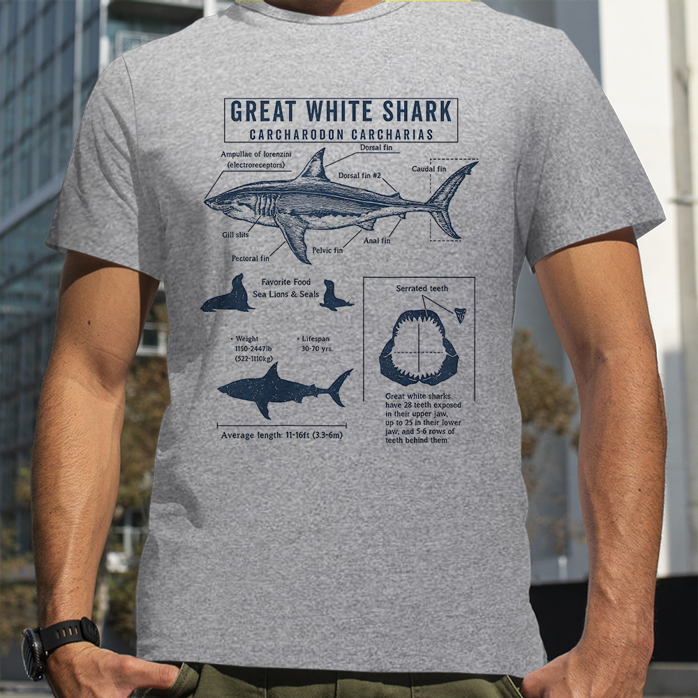 Great White Shark Anatomy Shar - Street Fashion Loverboy recension och pris